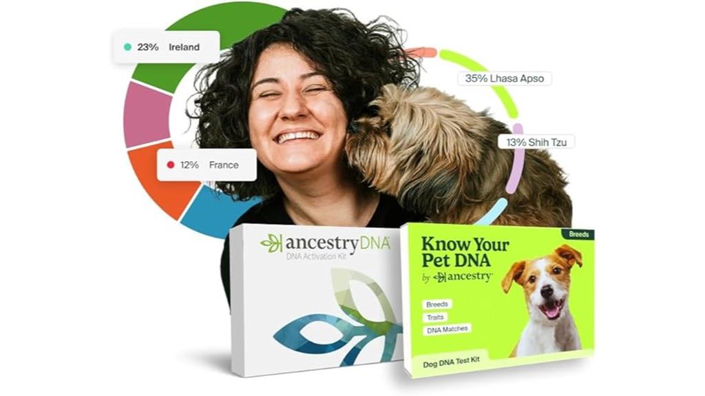 pet and human dna kits